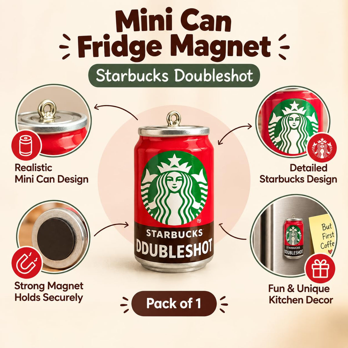 Cute Doubleshot Can Shaped Refrigerator Magnet – view 3